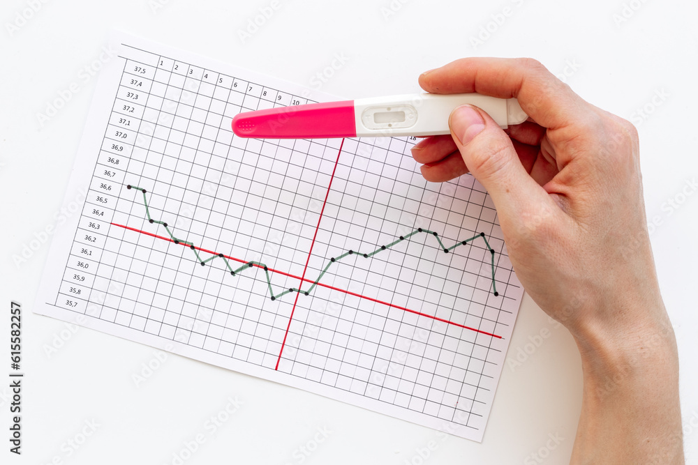 Female period ovulation temperature calendar with pregnancy test Female period ovulation temperature calendar with pregnancy test