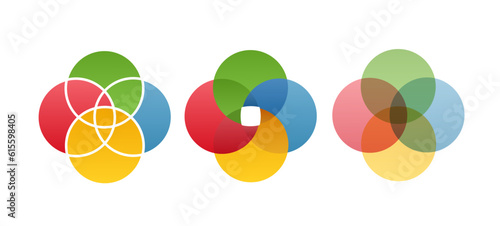 Venn colorful diagrams set