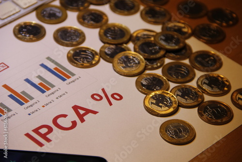 IPCA - Gráfico representando evolução e algumas moedas de Real.