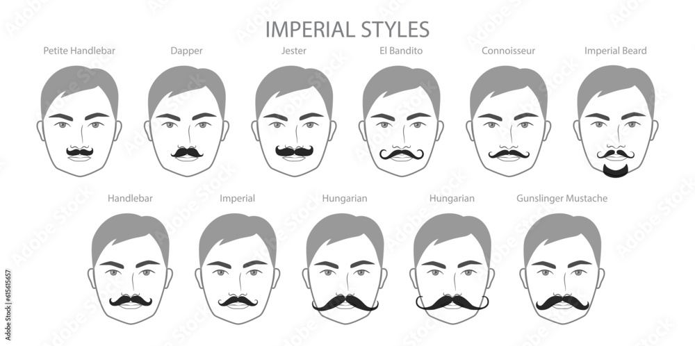 Set of Imperial Beard and mustache with name text style men face illustration Facial hair. Vector black grey portrait male Fashion template flat barber collection. Stylish hairstyle isolated outline Set of Imperial Beard and mustache with name text style men face illustration Facial hair. Vector black grey portrait male Fashion template flat barber collection. Stylish hairstyle isolated outline