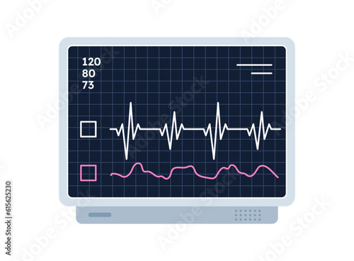 Medical cardiogram on monitor concept