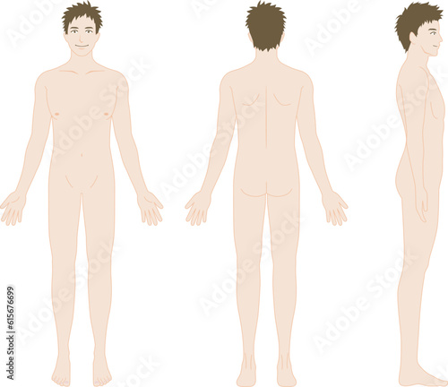 男性の全身像　セット