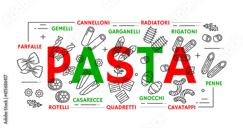Italian pasta types banner or outline icons. Italian cuisine restaurant menu food thin line vector backdrop with penne, cannelloni, gemelli and farfalle, garganelli, casarecce pasta thin line symbols