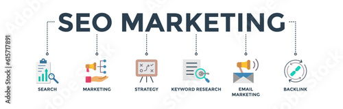 Seo marketing banner web icon vector illustration concept with icon of search, marketing, strategy, keyword research, email marketing, backlink