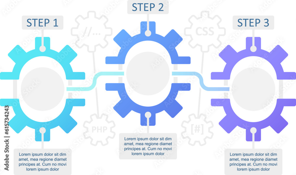 Site optimization infographic chart design template. Performance update. Abstract vector infochart with blank copy spaces. Instructional graphics with 3 step sequence. Visual data presentation Site optimization infographic chart design template. Performance update. Abstract vector infochart with blank copy spaces. Instructional graphics with 3 step sequence. Visual data presentation