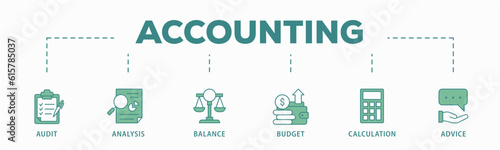 Accounting banner web icon vector illustration concept for business and finance with an icon of the audit, analysis, balance, budget, calculation, and advice