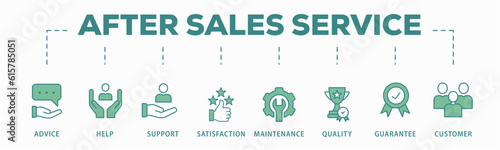 After-sales service banner web icon vector illustration concept with icon of advice, help, support, satisfaction, maintenance, quality, guarantee, customer