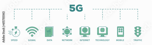 5G banner web icon vector illustration concept with icon of speed, signal, data, network, internet, technology, mobile and traffic