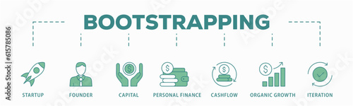 Bootstrapping banner web icon vector illustration concept with icon of startup, founder, capital, personal finance, cashflow, organic growth, and iteration