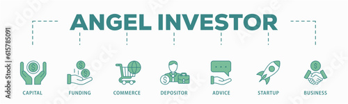 Angel investor banner web icon vector illustration concept of business angel, informal investor, investment founder with icon of capital, funding, commerce, depositor, advice, startup and business