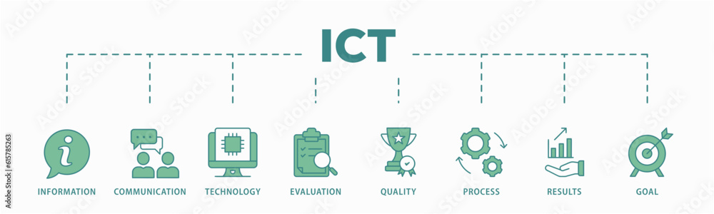 ICT banner web icon vector illustration concept for information and communications technology with icon of antenna, radio, network, website, database, cloud, server, data, electronic, and processor
