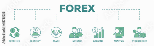 Forex banner web icon vector illustration concept with icon of currency, economy, trade, investor, growth, analysis and stockbroker