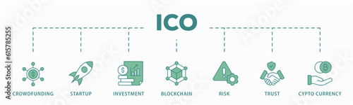 ICO banner web icon vector illustration concept of initial coin offering with icon of crowdfunding, startup, investment, blockchain, risk, trust and cypto currency