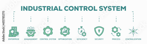 Industrial control system banner web icon vector illustration concept with icon of enterprise, management, control system, optimization, efficiency, security, process, centralization
