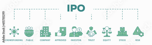 Ipo banner web icon vector illustration concept of initial public offering with icon of crowdfunding, public company, approved, investor, trust, equity, stock and risk