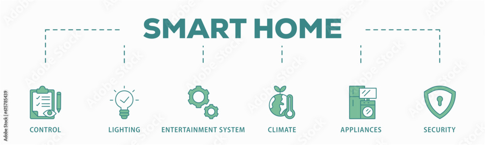 Smart home banner web icon vector illustration concept with icon of control, lighting, entertainment system, climate, appliances, mobile and security Smart home banner web icon vector illustration concept with icon of control, lighting, entertainment system, climate, appliances, mobile and security