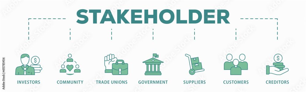 Stakeholder relationship banner web icon vector illustration concept for stakeholder, investor, government, and creditors with icon of community, trade unions, suppliers, and customers Stakeholder relationship banner web icon vector illustration concept for stakeholder, investor, government, and creditors with icon of community, trade unions, suppliers, and customers