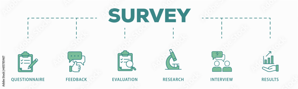 Survey banner web icon vector illustration concept for customer satisfaction questionnaire feedback with icon of evaluation, research, interview and result Survey banner web icon vector illustration concept for customer satisfaction questionnaire feedback with icon of evaluation, research, interview and result