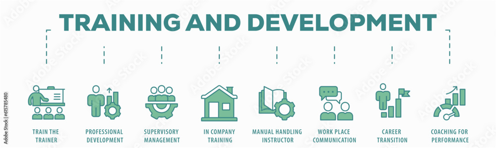 Fototapeta premium Training banner web icon vector illustration concept for education with icon of coaching, teaching, knowledge, development, learning, experience, and skills