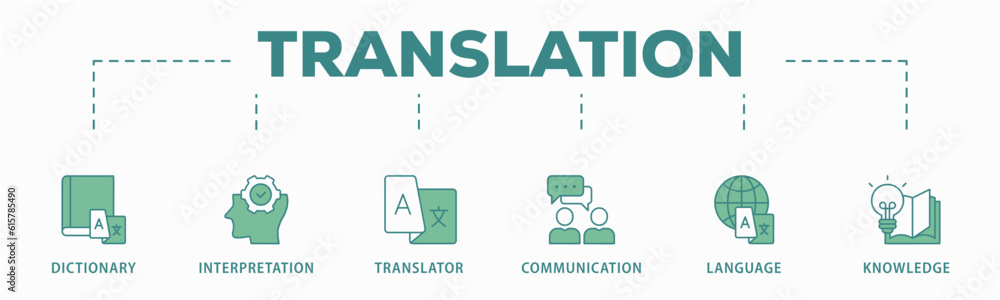 Translation banner web icon vector illustration concept with icon of dictionary, interpretation, translator, communication, language, and knowledge
