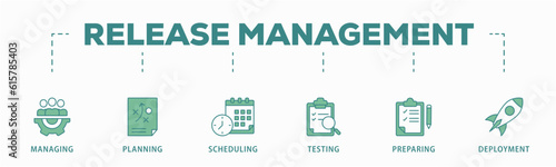 Release management banner web icon vector illustration concept with icon of managing, planning, scheduling, building, testing, preparing and deployment