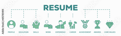 Resume banner web icon vector illustration concept with icon of profile, education, skills, work experience, career, achievement, awards, core values