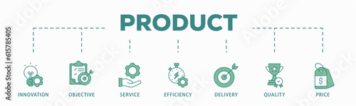 Product engineering banner web icon vector illustration concept with icon of design, innovation, planning, support, testing, development, management, deployment