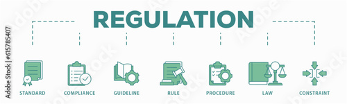 Regulation banner web icon vector illustration concept with icon of standard, compliance, guideline, rule, procedure, law and constraint