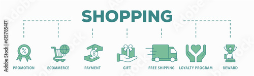 Shopping banner web icon vector illustration concept with icon of promotion, ecommerce, payment, gift, price, free shipping, loyalty, reward
