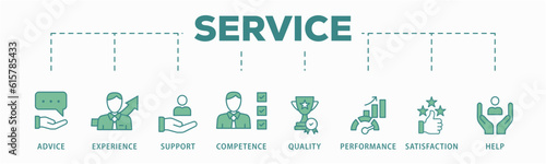 Service banner web icon vector illustration concept for customer and technical support with icon of advice, experience, support, competence, quality, performance, satisfaction, help, and call center