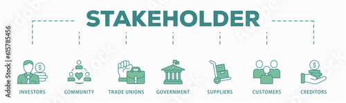 Stakeholder relationship banner web icon vector illustration concept for stakeholder, investor, government, and creditors with icon of community, trade unions, suppliers, and customers