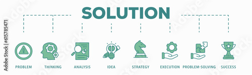 Solution banner web icon vector illustration concept with icons of problem, thinking, analysis, idea, strategy, execution, problem-solving, success