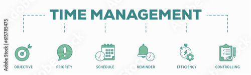 Time management banner web icon vector illustration concept with icon of objective, priority, schedule, reminder, efficiency, alerts, and controlling