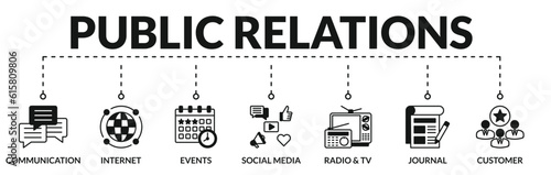 Banner of public relations web vector illustration concept with icons of communication, internet, events, social media, radio & tv, journal, customer