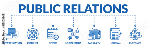 Banner of public relations web vector illustration concept with icons of communication, internet, events, social media, radio & tv, journal, customer