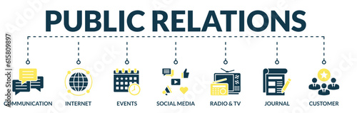 Banner of public relations web vector illustration concept with icons of communication, internet, events, social media, radio & tv, journal, customer