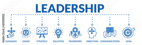 Banner of leadership web vector illustration concept with icons of guidance, vision, strategy, solution, teamwork, direction, communication, goal