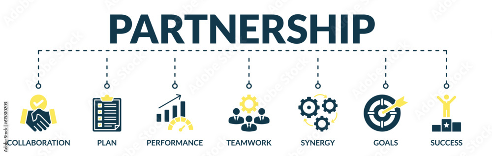 Banner of partnership web vector illustration concept with icons of collaboration, plan, performance, teamwork, synergy, goals, success Banner of partnership web vector illustration concept with icons of collaboration, plan, performance, teamwork, synergy, goals, success