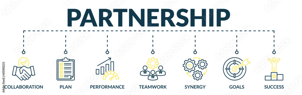 Banner of partnership web vector illustration concept with icons of collaboration, plan, performance, teamwork, synergy, goals, success Banner of partnership web vector illustration concept with icons of collaboration, plan, performance, teamwork, synergy, goals, success