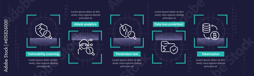Digital security solutions infographic chart design template. Cyber attacks. Editable infochart with icons. Instructional graphics with step sequence. Visual data presentation. Roboto font used