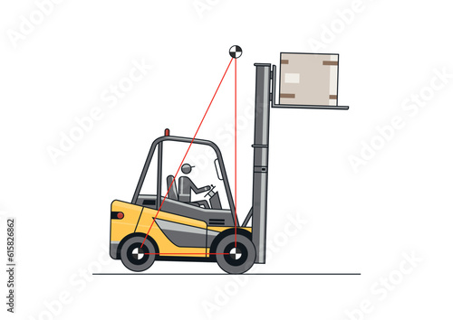 Forklift instability with a raised load. The height of the load placement and the stability of the forklift. Safety concept vector illustration.
