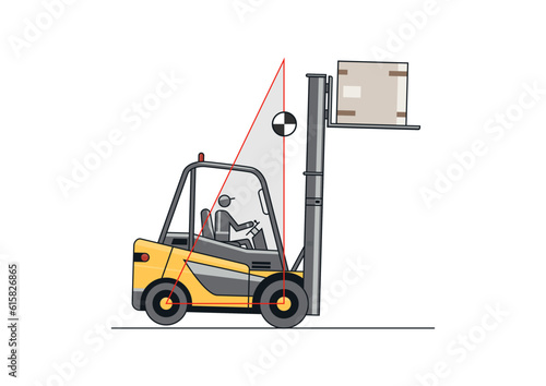 Forklift instability with a raised load. The height of the load placement and the stability of the forklift. Safety concept vector illustration.