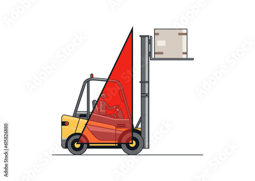 Forklift instability with a raised load. The height of the load placement and the stability of the forklift. Safety concept vector illustration.