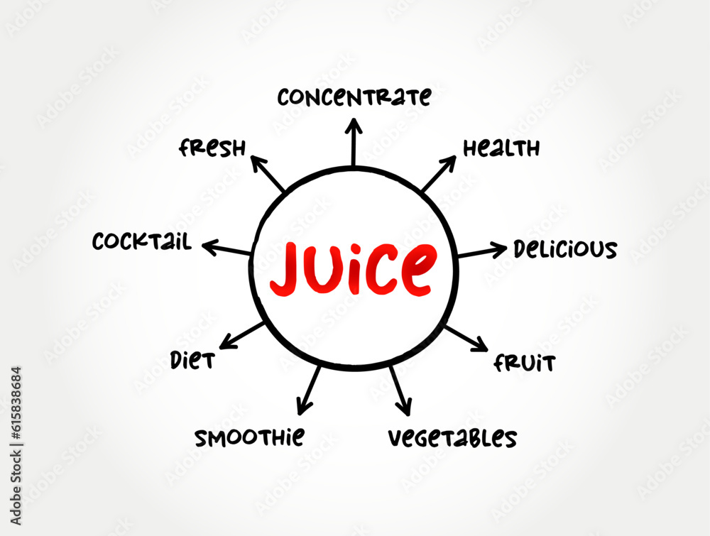 Juice is a drink made from the extraction or pressing of the natural liquid contained in fruit