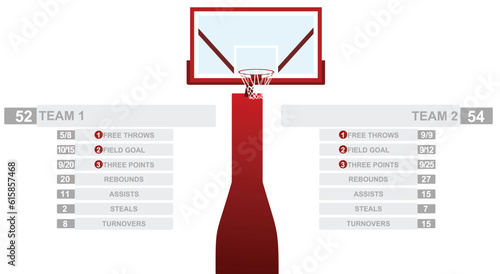 Basketball field statistics. vector illustration