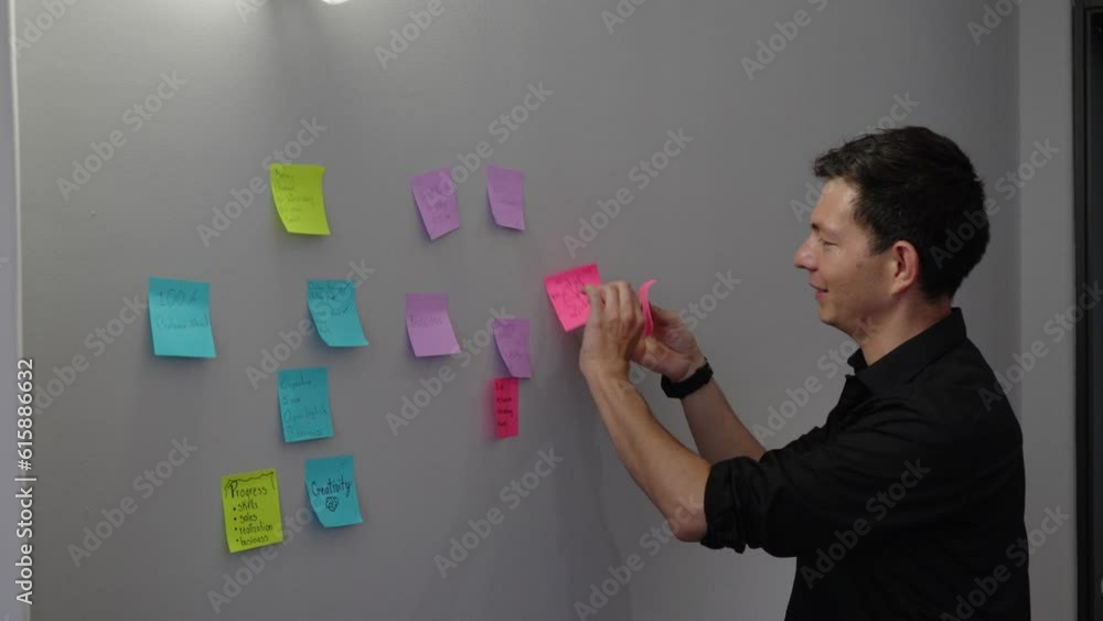 young businessman employee retiring and removing sticky notes off of the wall, cleaning office room after a business meeting, cleaning work space after a session young businessman employee retiring and removing sticky notes off of the wall, cleaning office room after a business meeting, cleaning work space after a session