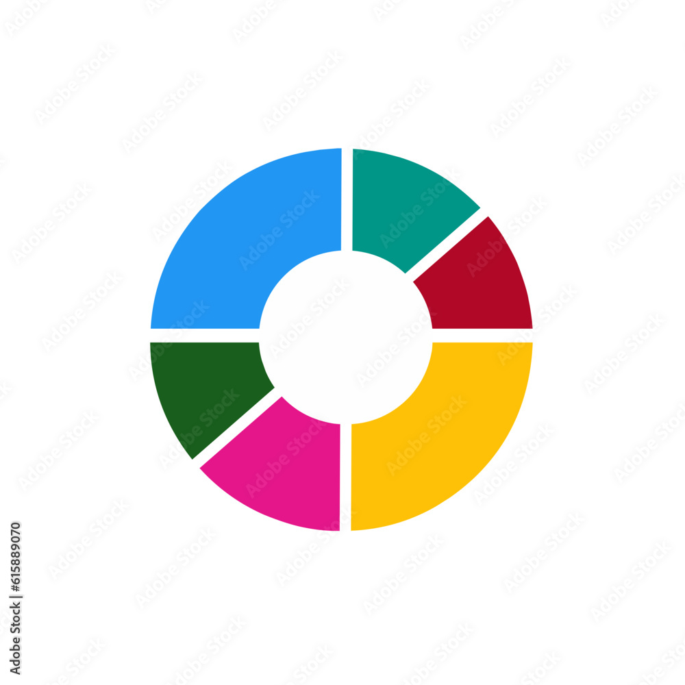 Circle pie chart Circle pie chart
