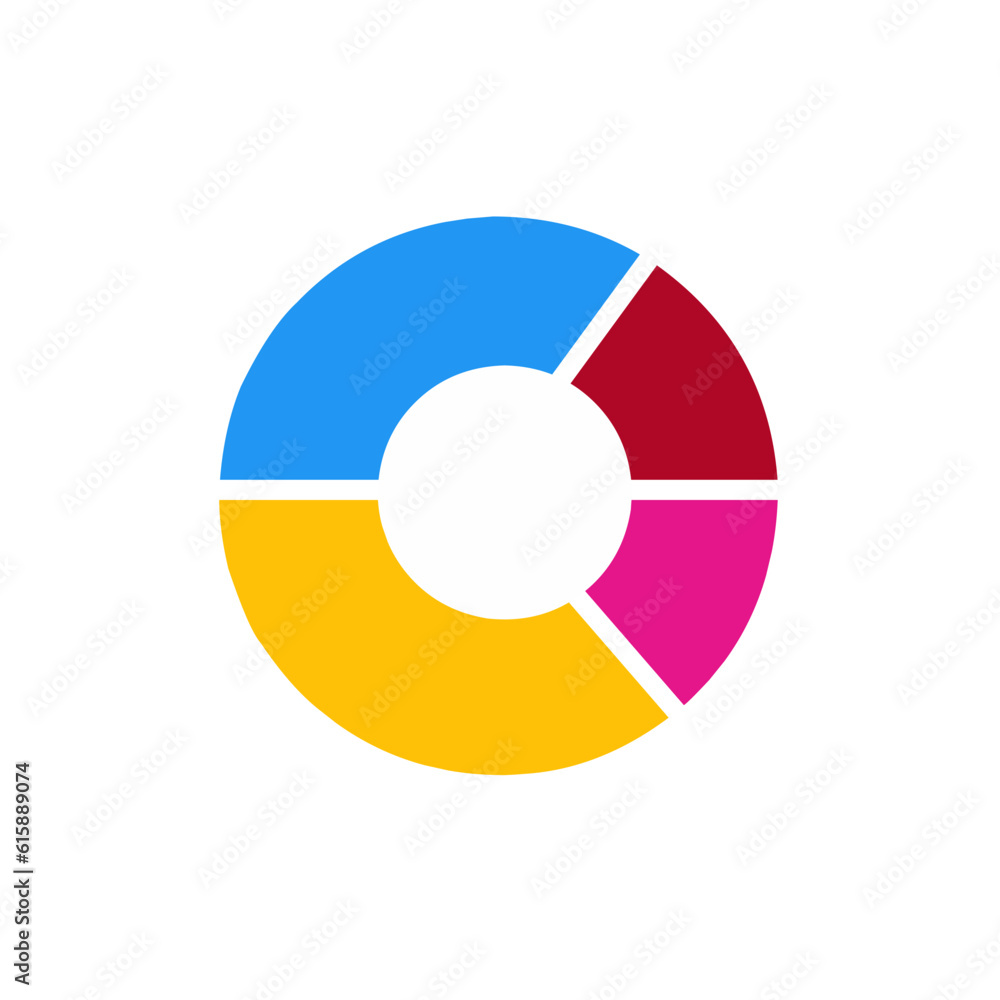 Circle pie chart Circle pie chart