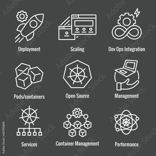 Kubernetes Development Environment Infographic Icon Set