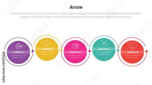 arrow or arrows stage infographics template diagram with small circle right direction horizontal and 5 point step creative design for slide presentation